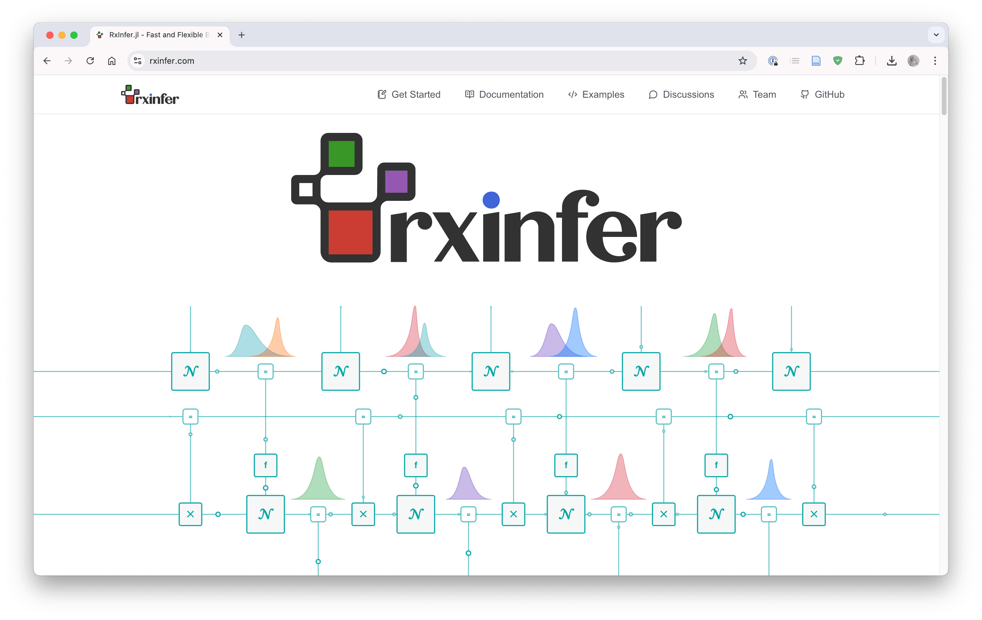 Reactive Bayes Ecosystem